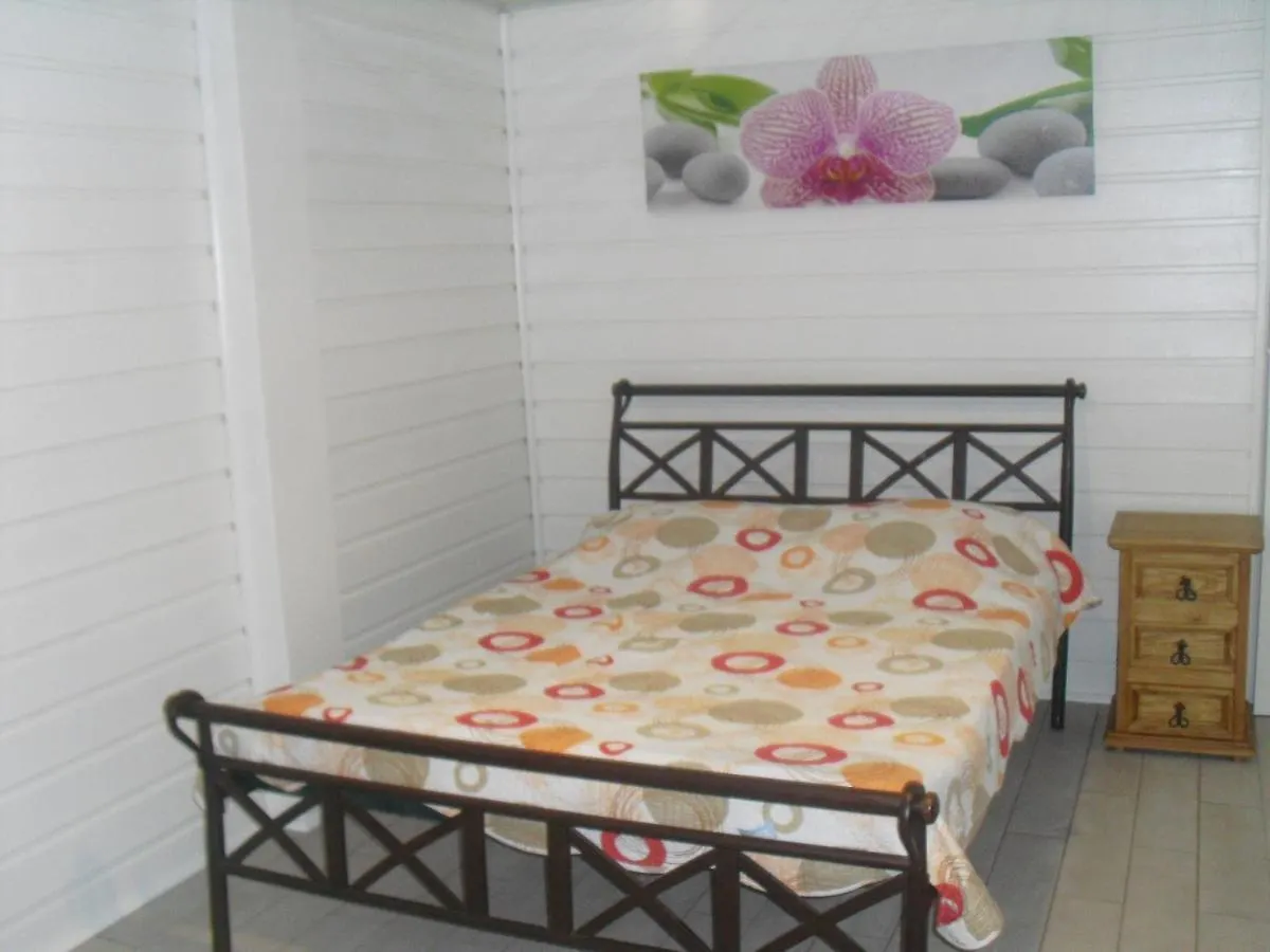 F2 A Mirande Apartment Saint-Martin